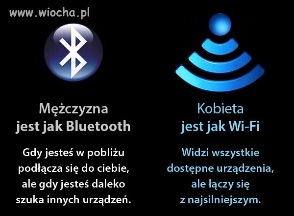 Przemyślenia