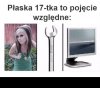 Plaska nie oznacza