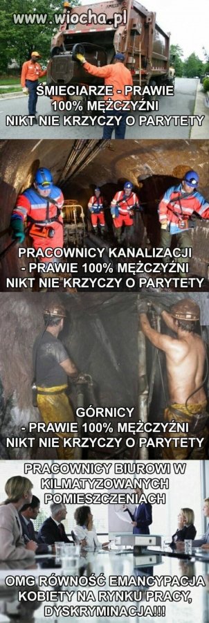 Jak to jest z tym równouprawnieniem