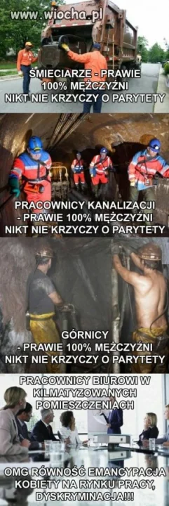 Jak to jest z tym równouprawnieniem