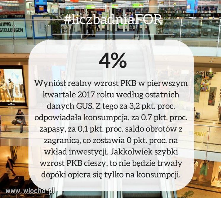 Gdyby Polacy znali się na ekonomii