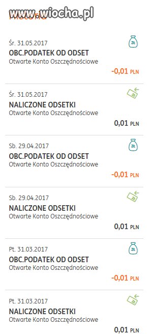 Otwarte Konto Oszczędnościowe