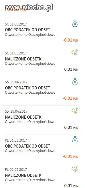 Otwarte Konto Oszczędnościowe