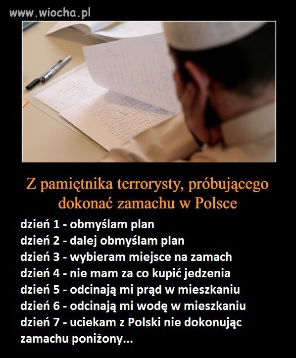 Ciężki tydzień