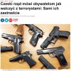 I prawidłowo