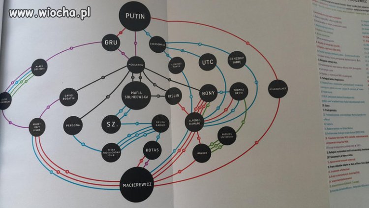 Są równi i równiejsi
