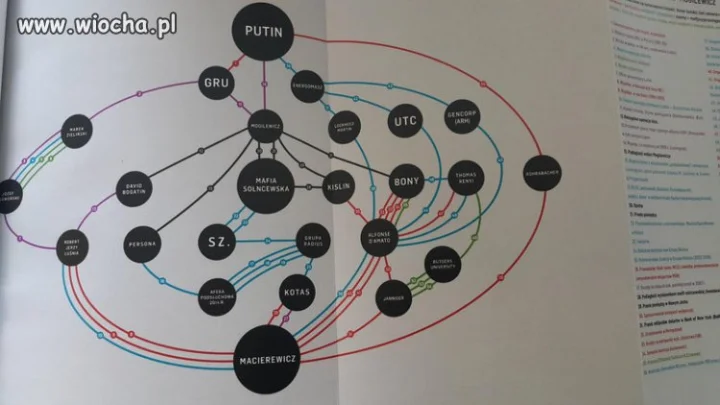 Są równi i równiejsi