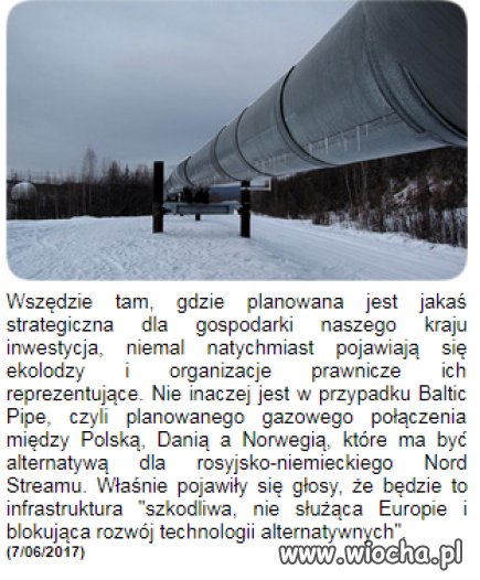 Polsko-duńsko-norweski Baltic Pipe 