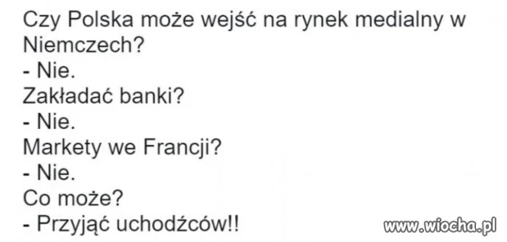 Wszystko w temacie