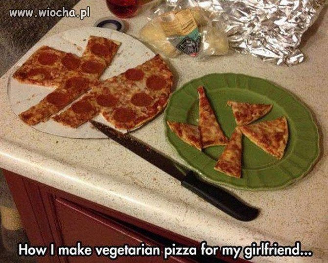 Jak zrobić pizzę