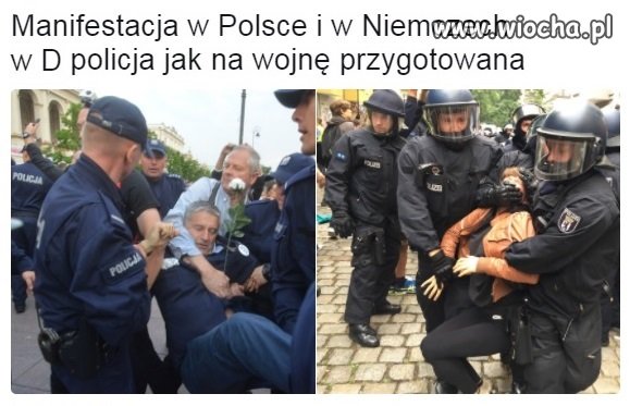 Dyktatura vs demokracja 