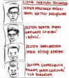 Kto jest za tym