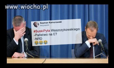 Kto pyta 