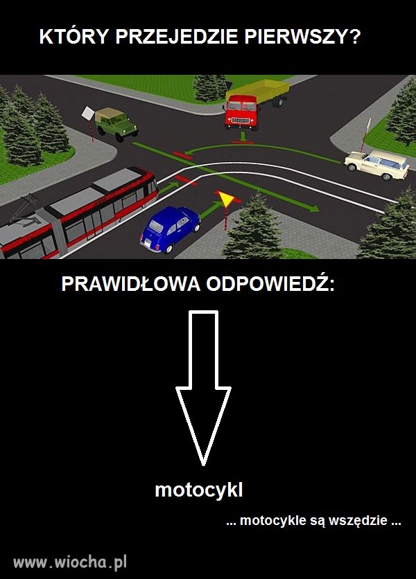 Sezon rozpoczęty