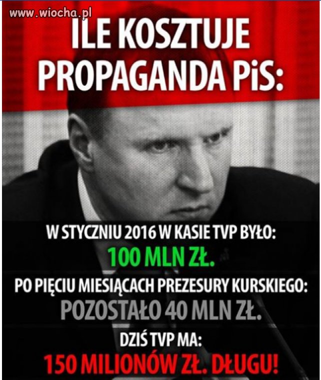 PISowskie barany płaćcie