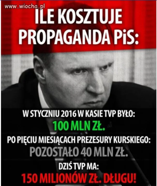 PISowskie barany płaćcie