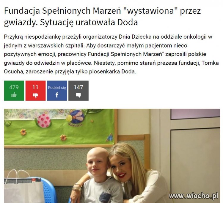 Wiocha dla "gwiazd", chciałbym poznać ich nazwiska