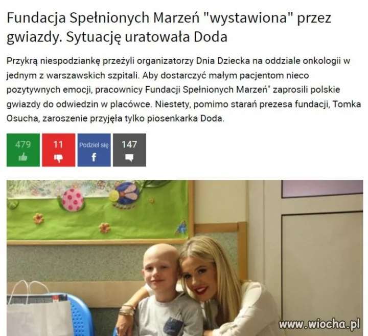 Wiocha dla "gwiazd", chciałbym poznać ich nazwiska