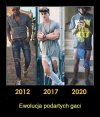 Ewolucja