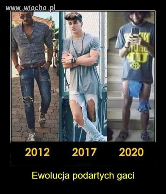 Ewolucja