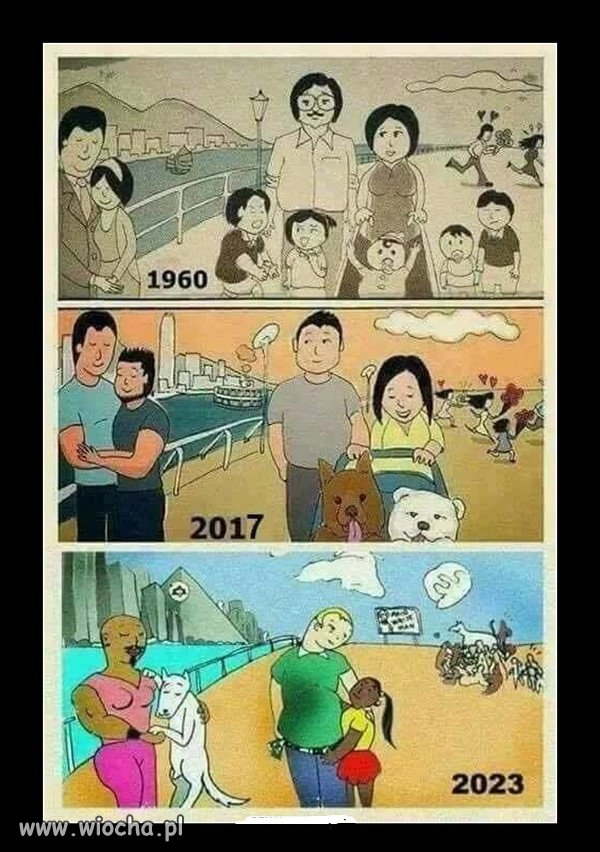 Quo Vadis Europo???