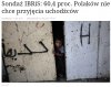 Kolejny sondaż, kolejne dziecko na zdzięciu!