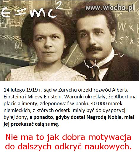 Motywacja Level Master