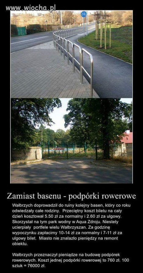 Wałbrzyski stan umysłu