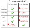 Poradnik mowy nienawiści