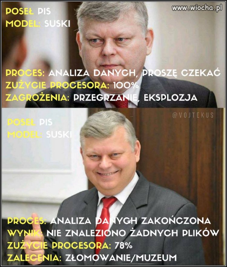 Stan na dziś