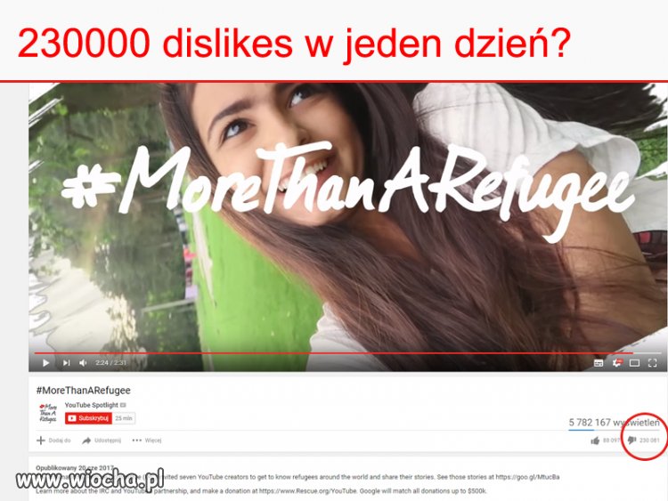 Akcja #MoreThanARefugee w youtube