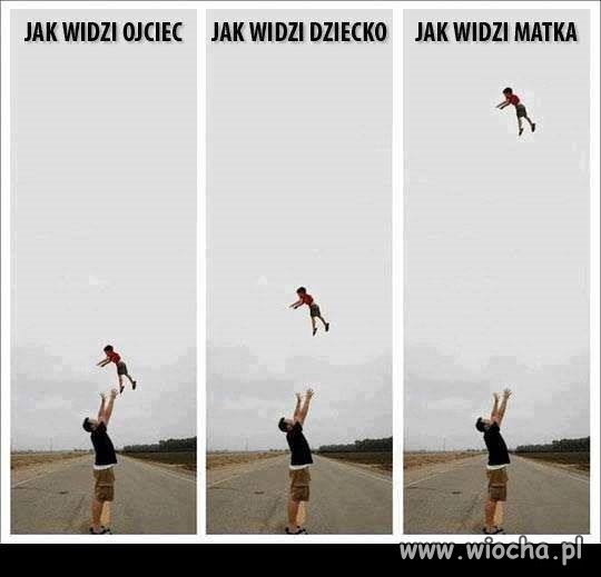 Jak widzą to 