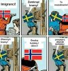 Skandynawia
