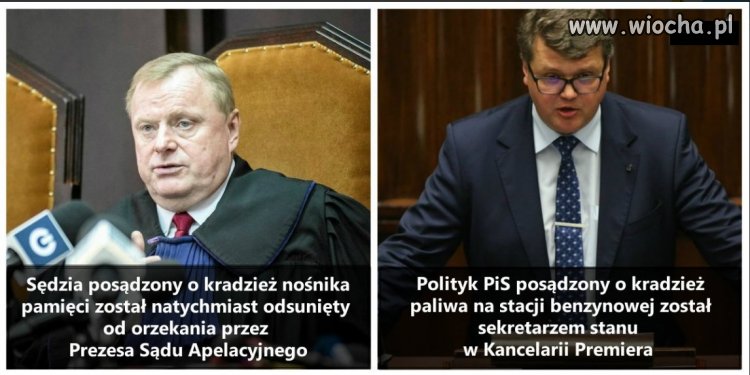 Sprawiedliwość według pis