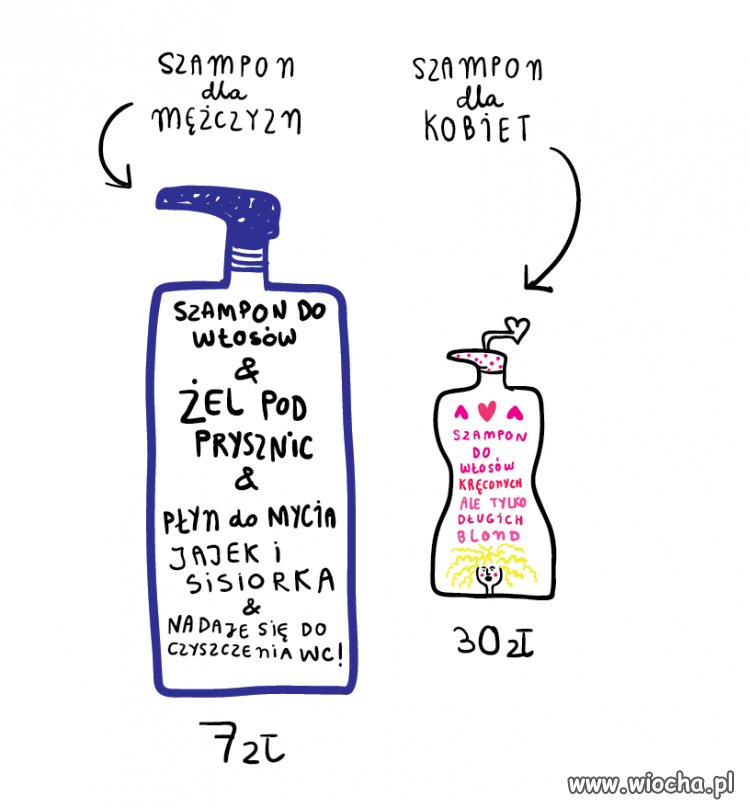 Szampon & szampon