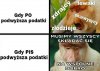 Punkt widzenia zależy od punktu siedzenia 