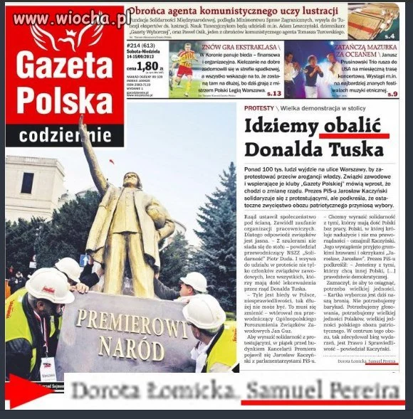 Jak to było kiedyś,