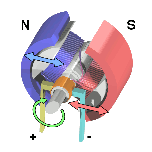 Fidget Spinner