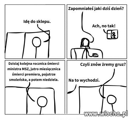 Czy tak właśnie będzie