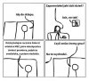 Czy tak właśnie będzie