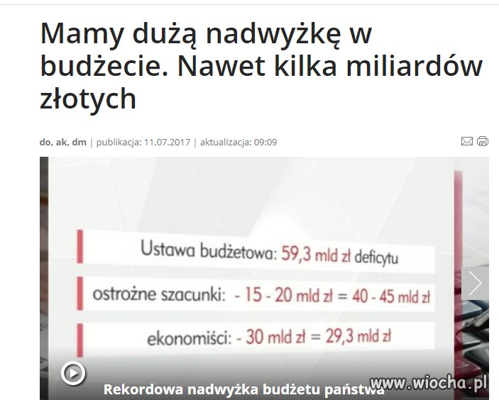 Dla mniej kumatych:pożyczyliśmy milion oddać mamy