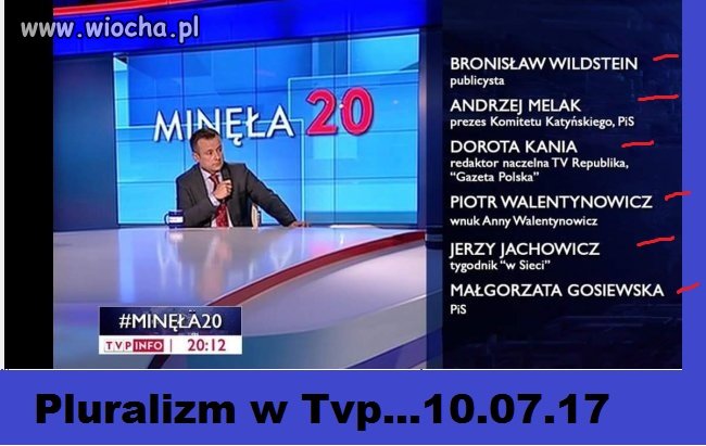 Eksperci