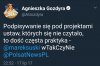 Caryca u Gozdyry.