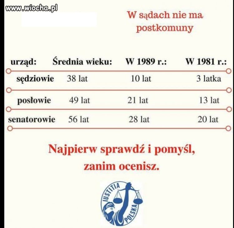 Tak na marginesie 