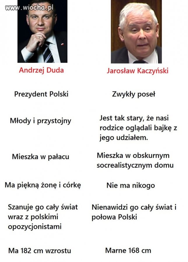 No i doszło do konfrontacji