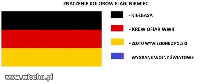 Znaczenie flagi Niemiec