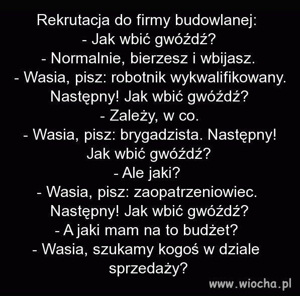 Made in Poland