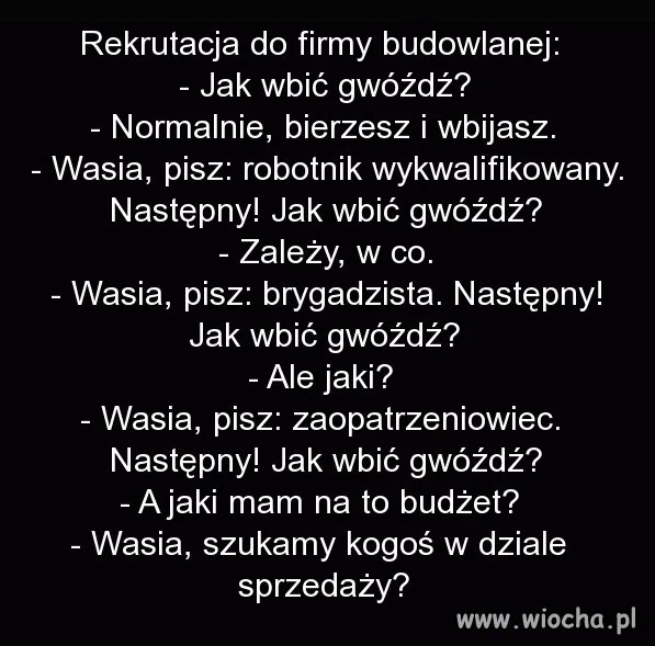 Made in Poland