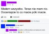 Aż mi się go szkoda zrobiło