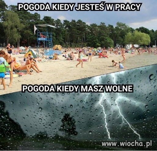 Pogoda..